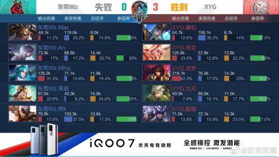 再证核心价