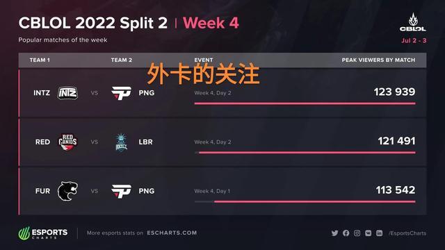最倚重的稳